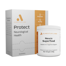 Load image into Gallery viewer, ALIMENTUM LABS- "THE HOLOBIOME ROADMAP" Life changing total body transformation