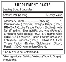 Load image into Gallery viewer, D – Digest